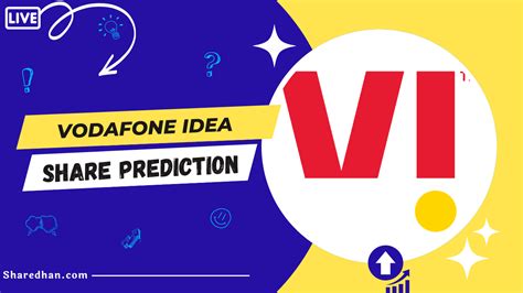 vodafone idea share price target 2030